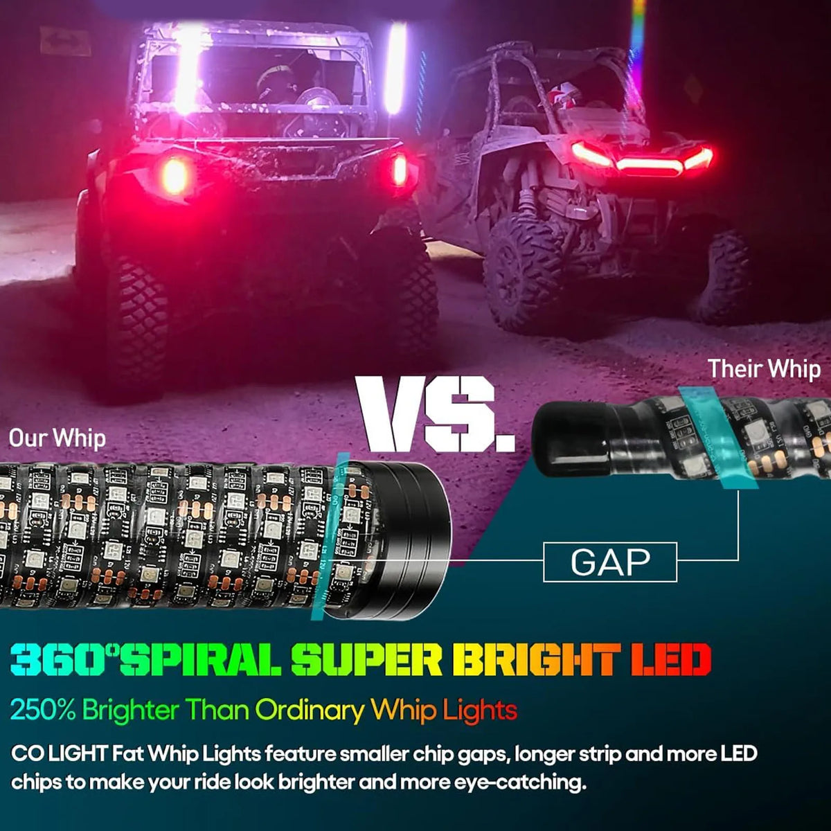 Spiral RGB LED Whip Lights for ATV / UTV / Off-Road | 2-Piece, 300 Patterns, Sound Activated